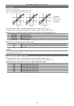 Preview for 87 page of Panasonic AV-HS60C1E Operation Manual