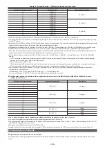 Preview for 166 page of Panasonic AV-HS60C1E Operation Manual