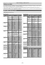 Preview for 185 page of Panasonic AV-HS60C1E Operation Manual