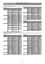 Preview for 190 page of Panasonic AV-HS60C1E Operation Manual