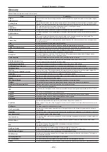 Preview for 202 page of Panasonic AV-HS60C1E Operation Manual