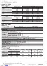 Preview for 2 page of Panasonic AV6 Series Manual