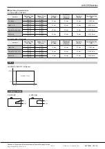 Preview for 3 page of Panasonic AV620264 Manual