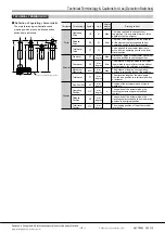 Preview for 9 page of Panasonic AV620264 Manual