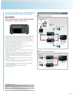 Preview for 7 page of Panasonic AVCCAM AG-3DA1 Brochure