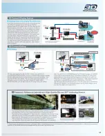 Preview for 9 page of Panasonic AVCCAM AG-3DA1 Brochure