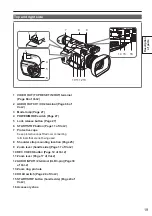 Preview for 19 page of Panasonic AVCCAM AG-AC130 Operating Instructions Manual