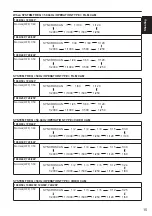 Preview for 15 page of Panasonic AVCCAM AG-AF100P Operating Instructions Manual