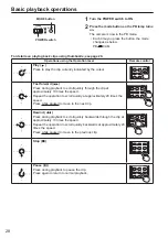 Preview for 28 page of Panasonic AVCCAM AG-AF100P Operating Instructions Manual