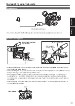 Preview for 41 page of Panasonic AVCCAM AG-AF100P Operating Instructions Manual