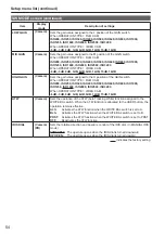 Preview for 54 page of Panasonic AVCCAM AG-AF100P Operating Instructions Manual