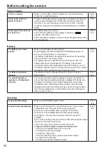 Preview for 66 page of Panasonic AVCCAM AG-AF100P Operating Instructions Manual