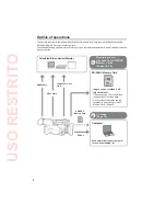 Preview for 8 page of Panasonic AVCCAM AG-HMC150P Operating Instructions Manual