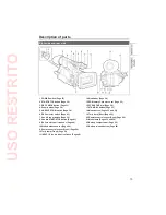 Preview for 15 page of Panasonic AVCCAM AG-HMC150P Operating Instructions Manual