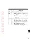 Preview for 89 page of Panasonic AVCCAM AG-HMC150P Operating Instructions Manual