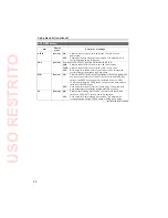 Preview for 90 page of Panasonic AVCCAM AG-HMC150P Operating Instructions Manual