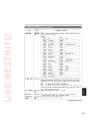 Preview for 99 page of Panasonic AVCCAM AG-HMC150P Operating Instructions Manual