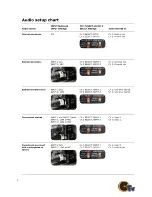 Preview for 9 page of Panasonic AVCCAM AG-HMC150P Quick Start Manual