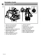 Preview for 20 page of Panasonic AVCCAM AG-HMC81E Operating Instructions Manual