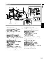 Preview for 21 page of Panasonic AVCCAM AG-HMC81E Operating Instructions Manual