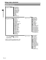 Preview for 42 page of Panasonic AVCCAM AG-HMC81E Operating Instructions Manual