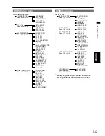 Preview for 43 page of Panasonic AVCCAM AG-HMC81E Operating Instructions Manual