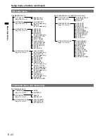 Preview for 44 page of Panasonic AVCCAM AG-HMC81E Operating Instructions Manual