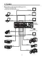 Preview for 21 page of Panasonic AVHS400AN - MULTI-FORMAT LIVE SWITCHER Operating Instructions Manual