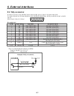 Preview for 102 page of Panasonic AVHS400AN - MULTI-FORMAT LIVE SWITCHER Operating Instructions Manual