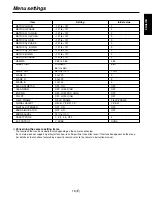 Preview for 17 page of Panasonic AW-CB400L Operating Instructions Manual