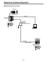 Preview for 30 page of Panasonic AW-CB400L Operating Instructions Manual