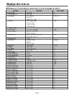 Preview for 56 page of Panasonic AW-CB400L Operating Instructions Manual