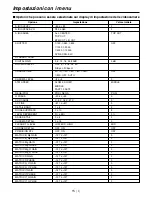 Preview for 76 page of Panasonic AW-CB400L Operating Instructions Manual