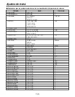 Preview for 96 page of Panasonic AW-CB400L Operating Instructions Manual