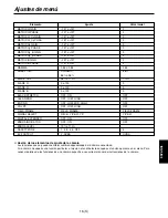 Preview for 97 page of Panasonic AW-CB400L Operating Instructions Manual