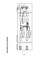 Preview for 19 page of Panasonic AW-CB400L Service Manual