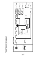 Preview for 20 page of Panasonic AW-CB400L Service Manual