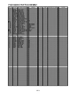 Preview for 49 page of Panasonic AW-CB400L Service Manual