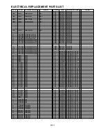 Preview for 50 page of Panasonic AW-CB400L Service Manual