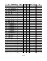 Preview for 55 page of Panasonic AW-CB400L Service Manual