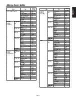 Preview for 57 page of Panasonic AW-HE100E Operating Instructions Manual