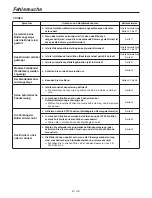 Preview for 128 page of Panasonic AW-HE100E Operating Instructions Manual