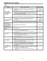 Preview for 194 page of Panasonic AW-HE100E Operating Instructions Manual