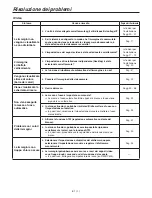 Preview for 260 page of Panasonic AW-HE100E Operating Instructions Manual