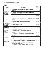 Preview for 326 page of Panasonic AW-HE100E Operating Instructions Manual