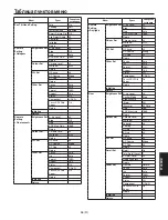 Preview for 387 page of Panasonic AW-HE100E Operating Instructions Manual