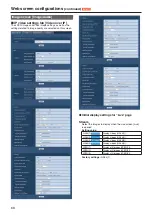 Preview for 68 page of Panasonic aw-he40 series Operating	 Instruction