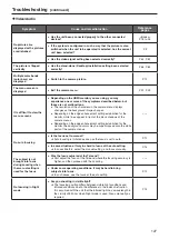 Preview for 127 page of Panasonic aw-he40 series Operating	 Instruction