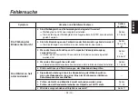 Preview for 195 page of Panasonic AW-HE870E Operation Instructions Manual