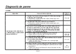 Preview for 294 page of Panasonic AW-HE870E Operation Instructions Manual